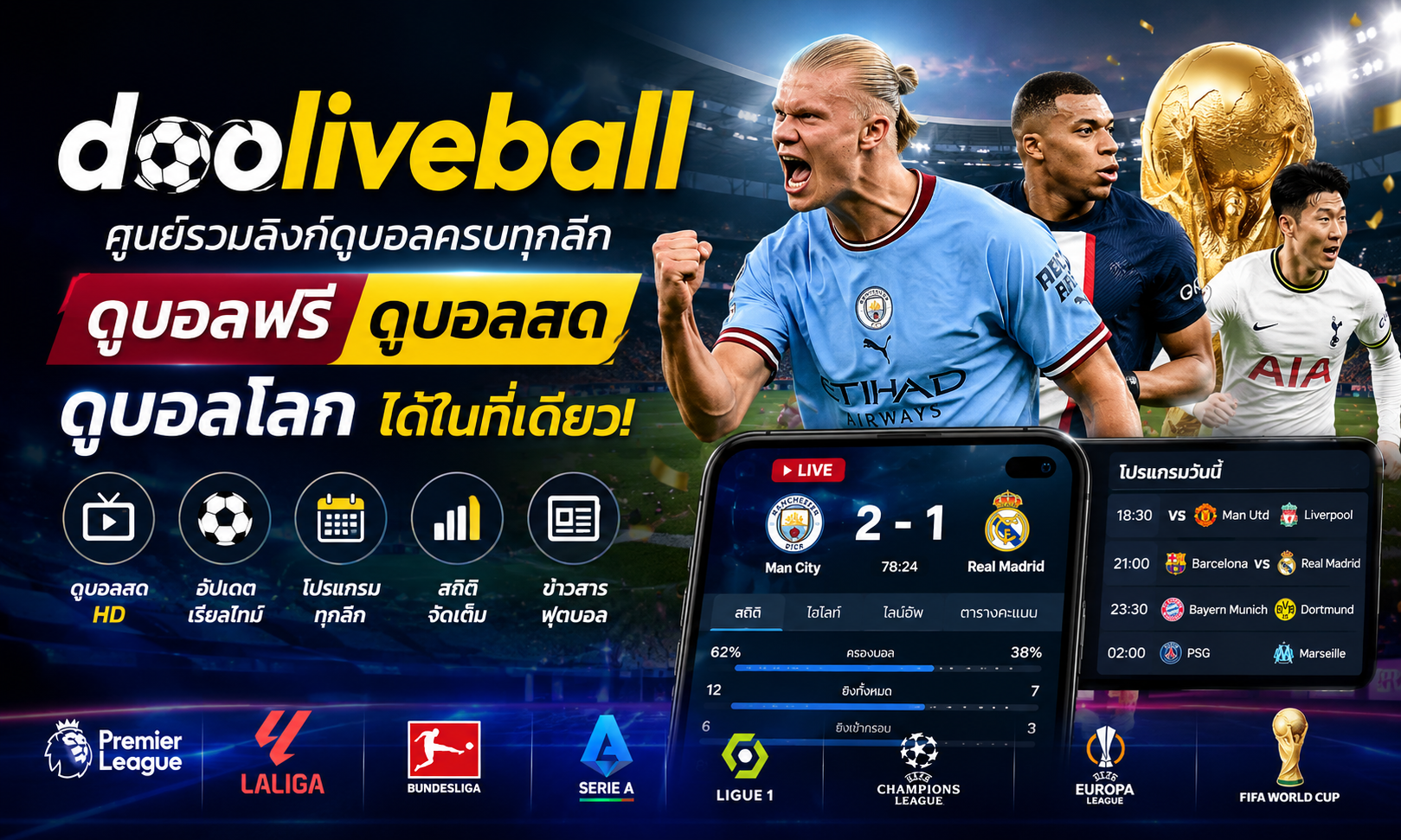 Dooliveball ดูบอลสด ดูบอลฟรี ไม่มีสะดุด ดูบอลออนไลน์ ดูบอลโลกฟรีทุกคู่